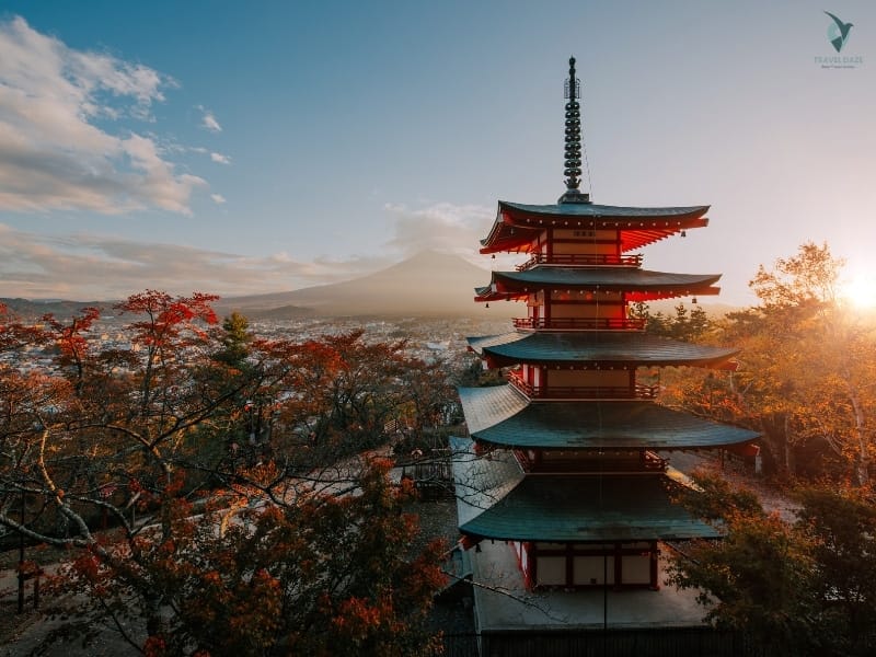 Landmarks in Tokyo